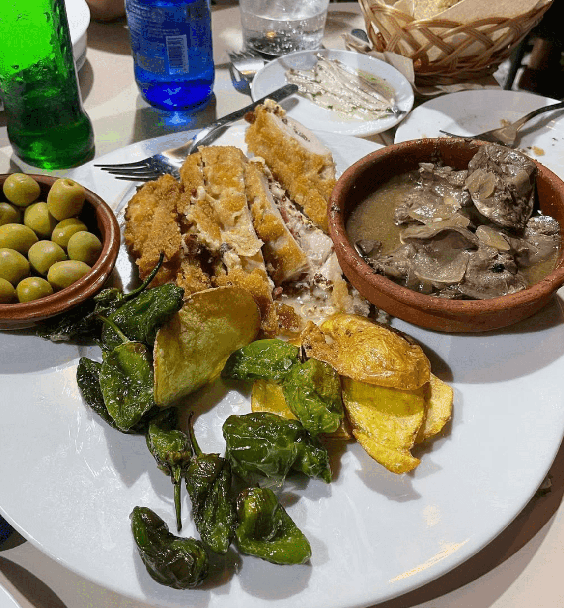 Tsiakkos & Charcoal